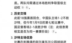 米兰体育平台登录入口-包含情报揭秘，球队阵容暴露，奥秘渐显的词条