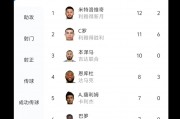 米兰体育官网首页-奧地利球队取得关键胜利，成功晋级四强