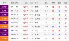 ac米兰中文官网-关于匈牙利意外战胜克罗地亚，取得宝贵三分的信息