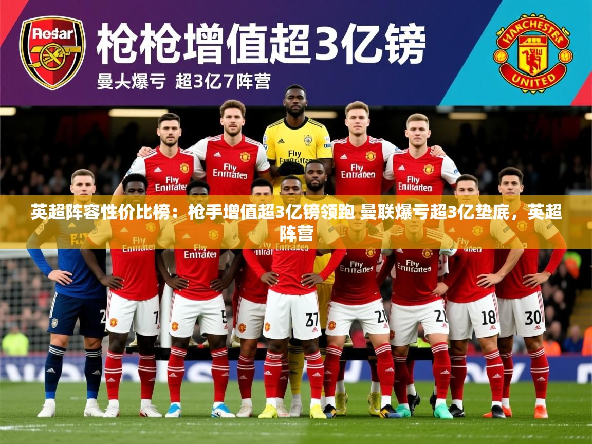 2025米兰体育官网网页版网页英超阵容性价比榜：枪手增值超3亿镑领跑 曼联爆亏超3亿垫底，英超阵营  第2张