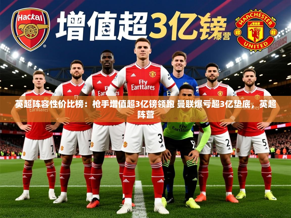 2025米兰体育官网网页版网页英超阵容性价比榜：枪手增值超3亿镑领跑 曼联爆亏超3亿垫底，英超阵营  第3张