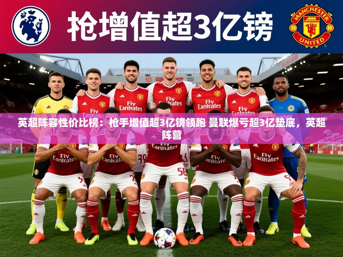 2025米兰体育官网网页版网页英超阵容性价比榜：枪手增值超3亿镑领跑 曼联爆亏超3亿垫底，英超阵营  第4张
