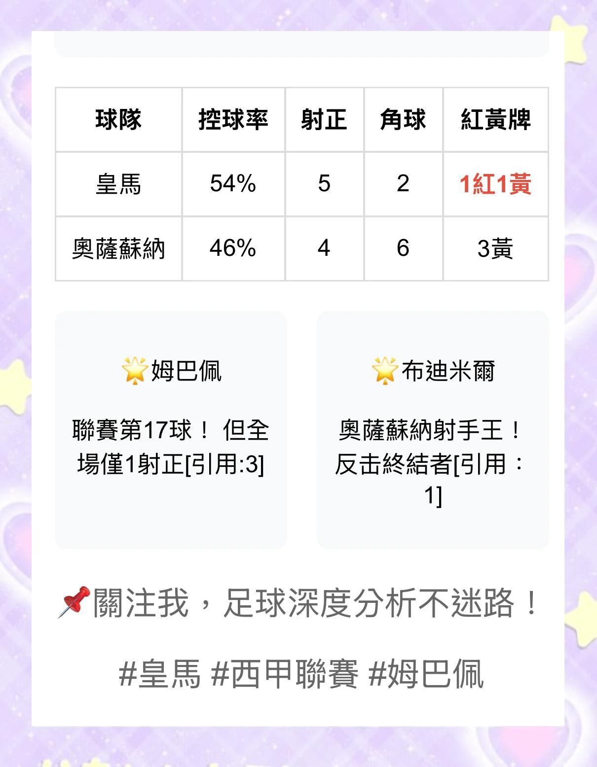 关于奥萨苏纳客场大胜，取得反弹可喜进展！的信息