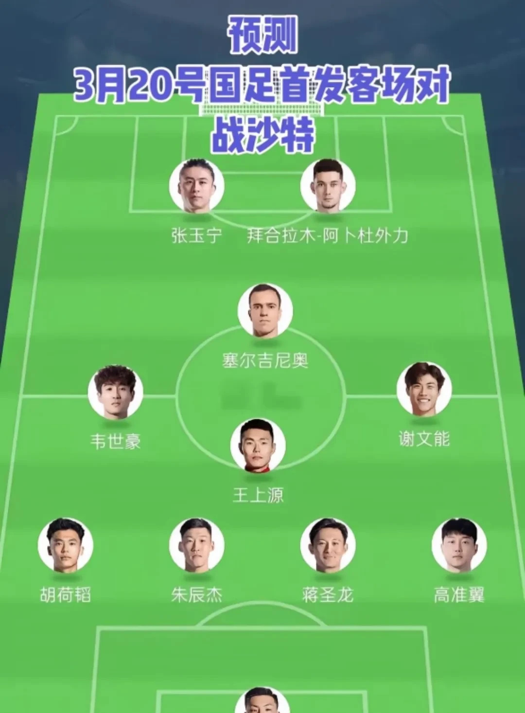 绝对目标：足球赛事中团队配合默契