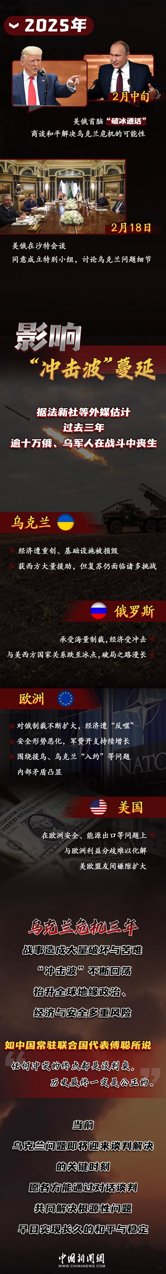 关于乌克兰险胜北马其顿，晋级前景渐显的信息