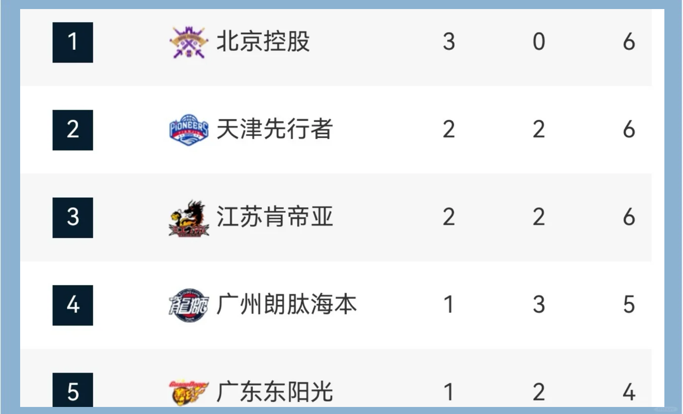 关于斯洛伐克队力压对手，锁定晋级名额的信息