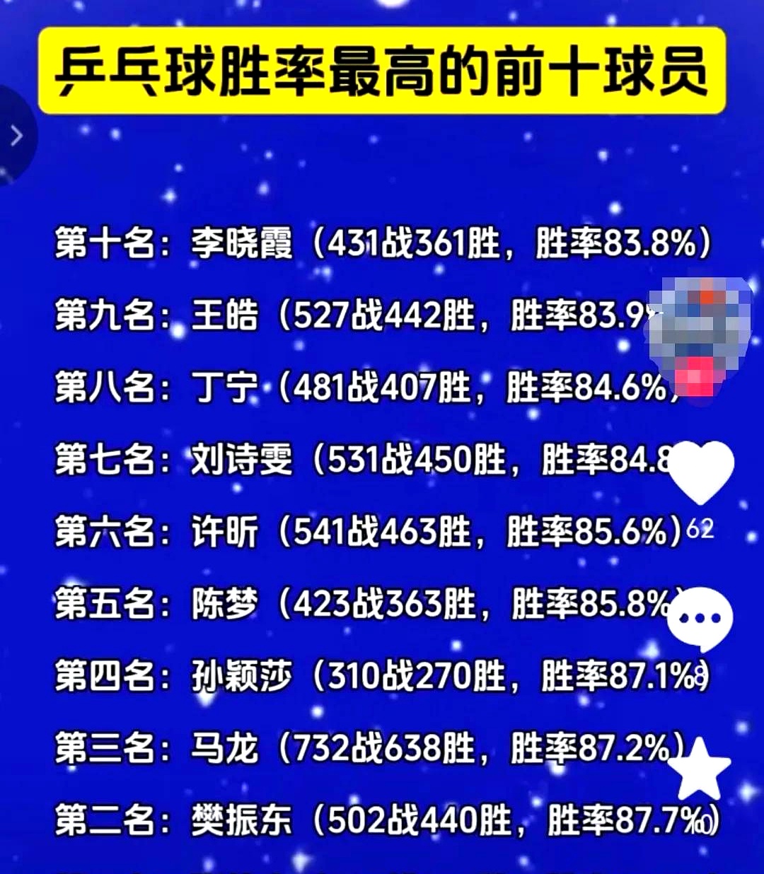 夺冠大热门再胜一场，稳坐积分榜首的简单介绍